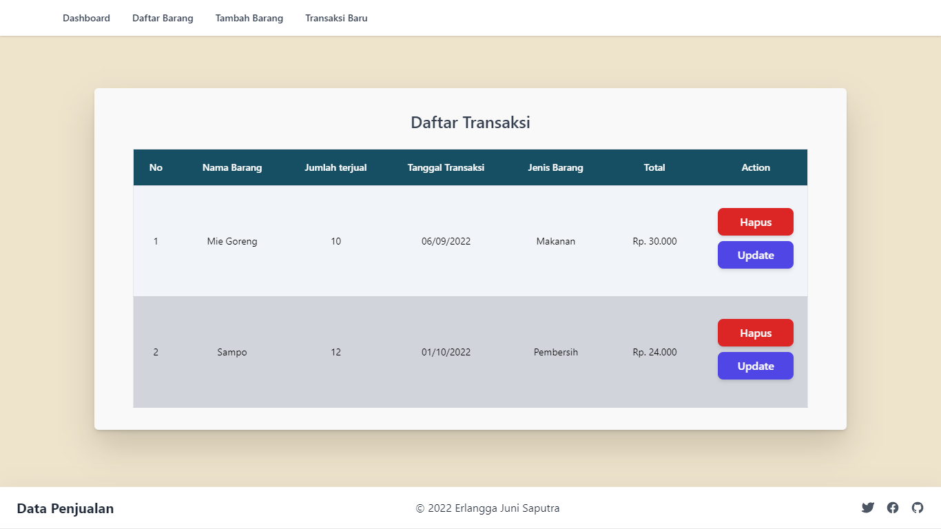 Sales Data Application