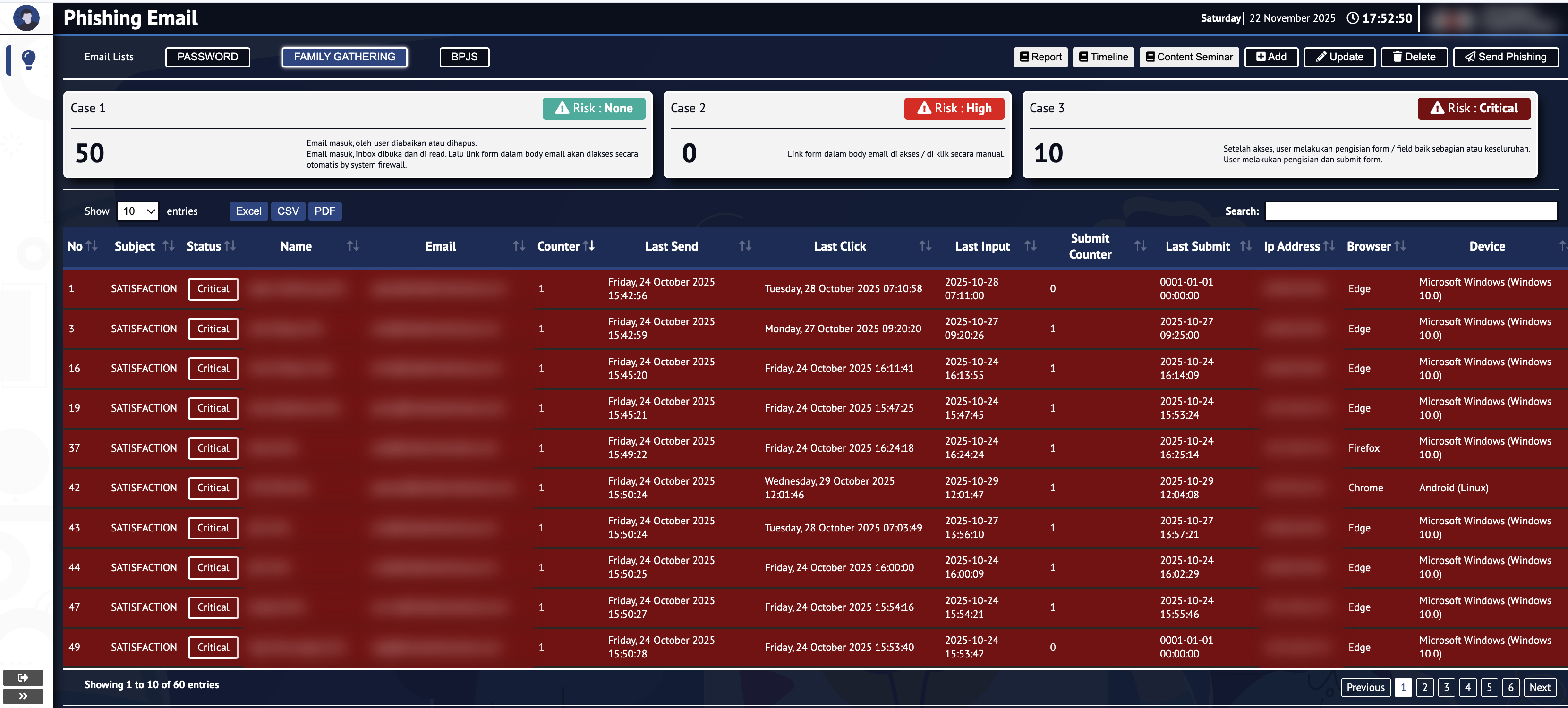 Corporate Security Simulation